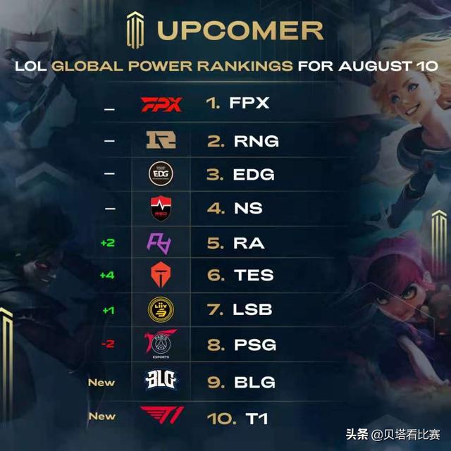 由于设施落 由于设施落