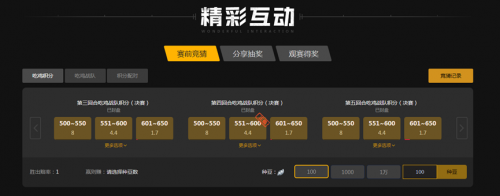 著称的那位 著称的那位