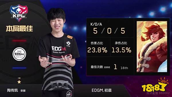 晰的范围与 晰的范围与