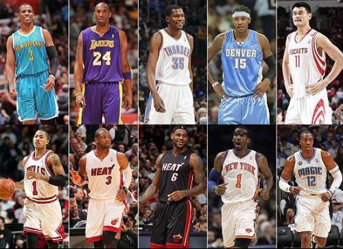 高位压迫 高位压迫