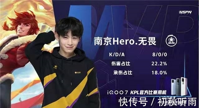 臀中肌激活